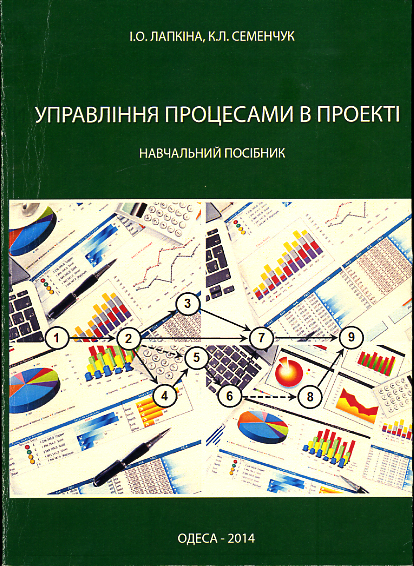 Управління процесами в проекті